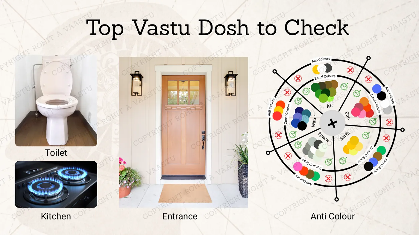 Top Vastu defects to check first: toilet, kitchen, main entrance and anti-colours